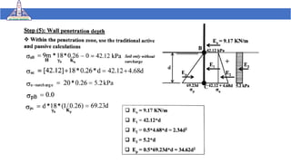 Supported deep excavation | PDF