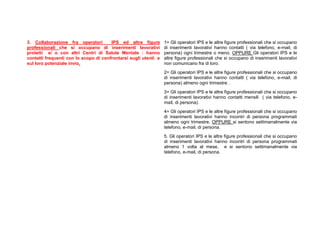 Supported fidelity scale5 - traduzione in italiano | PDF