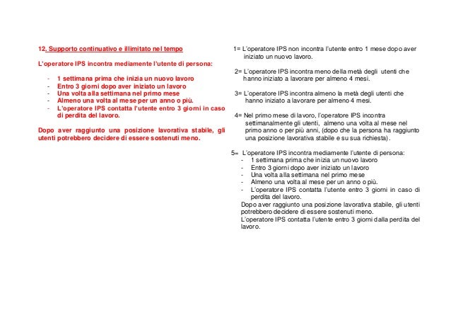 Supported Fidelity Scale5 Traduzione In Italiano