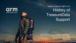 History of
TreasureData
Support
 