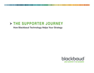 THE SUPPORTER JOURNEY
How Blackbaud Technology Helps Your Strategy




                             1
 