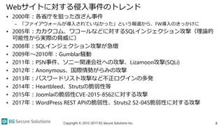 Webサイトに対する侵入事件のトレンド
• 2000年：各省庁を狙った改ざん事件
– 「ファイアウォールが導入されていなかった」という報道から、FW導入のきっかけに
• 2005年：カカクコム、ワコールなどに対するSQLインジェクション攻撃（理論的
可能性から実際の脅威に）
• 2008年：SQLインジェクション攻撃が急増
• 2009年～2010年：Gumblar騒動
• 2011年：PSN事件、ソニー関連会社への攻撃、Lizamoon攻撃(SQLi)
• 2012年：Anonymous、国際情勢がらみの攻撃
• 2013年：パスワードリスト攻撃など不正ログインの多発
• 2014年：Heartbleed、Strutsの脆弱性等
• 2015年：Joomlaの脆弱性CVE-2015-8562に対する攻撃
• 2017年：WordPress REST APIの脆弱性、Struts2 S2-045脆弱性に対する攻撃
Copyright © 2012-2017 EG Secure Solutions Inc. 8
 