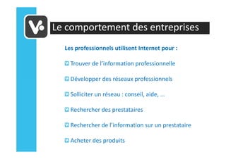 Le comportement des entreprises
  Les professionnels utilisent Internet pour :

    Trouver de l’information professionnelle

    Développer des réseaux professionnels

    Solliciter un réseau : conseil, aide, …

    Rechercher des prestataires

    Rechercher de l’information sur un prestataire

    Acheter des produits
 