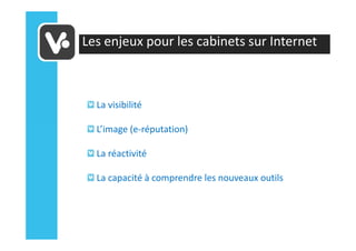 Les enjeux pour les cabinets sur Internet



  La visibilité

  L’image (e-réputation)

  La réactivité

  La capacité à comprendre les nouveaux outils
 