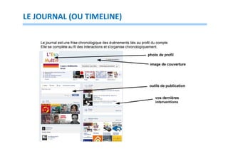 LE JOURNAL (OU TIMELINE)

 