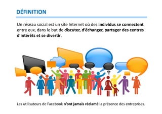 DÉFINITION
Un réseau social est un site Internet où des individus se connectent
entre eux, dans le but de discuter, d’échanger, partager des centres
d’intérêts et se divertir.

Les utilisateurs de Facebook n’ont jamais réclamé la présence des entreprises.

 