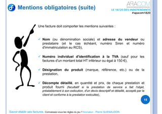 Savoir établir ses factures, Connaissez-vous les règles du jeu ? Animation : Pierre QUENAUDON
LE 18/20 DES INDEPENDANTS
#apacom1820
Mentions obligatoires (suite)
15
Une facture doit comporter les mentions suivantes :
 Nom (ou dénomination sociale) et adresse du vendeur ou
prestataire (et le cas échéant, numéro Siren et numéro
d'immatriculation au RCS),
 Numéro individuel d'identification à la TVA (sauf pour les
factures d'un montant total HT inférieur ou égal à 150 €),
 Désignation du produit (marque, référence, etc.) ou de la
prestation,
 Décompte détaillé, en quantité et prix, de chaque prestation et
produit fourni (facultatif si la prestation de service a fait l'objet,
préalablement à son exécution, d'un devis descriptif et détaillé, accepté par le
client et conforme à la prestation exécutée),
 