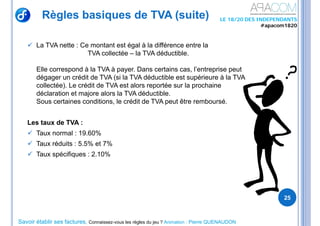 Savoir établir ses factures, Connaissez-vous les règles du jeu ? Animation : Pierre QUENAUDON
LE 18/20 DES INDEPENDANTS
#apacom1820
 La TVA nette : Ce montant est égal à la différence entre la
TVA collectée – la TVA déductible.
Elle correspond à la TVA à payer. Dans certains cas, l’entreprise peut
dégager un crédit de TVA (si la TVA déductible est supérieure à la TVA
collectée). Le crédit de TVA est alors reportée sur la prochaine
déclaration et majore alors la TVA déductible.
Sous certaines conditions, le crédit de TVA peut être remboursé.
Les taux de TVA :
 Taux normal : 19.60%
 Taux réduits : 5.5% et 7%
 Taux spécifiques : 2.10%
25
Règles basiques de TVA (suite)
 