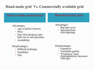 Hand-made preparation Manufactured grid
Advantages:
 Age of grids is known
 Price
 Vary film thickness and
hole size to suit specimen
 Availability
Disadvantages:
 Difficult technique
 Variability
 Tim
Advantages:
 Big time saver
 Specified hole
sizes/spacings
Disadvantages:
 Expensive
 Unreliable quality
 "Freshness" issue
(hydrophobicity increases
with age)
 