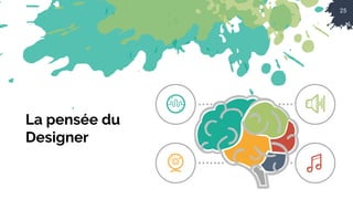 25
La pensée du
Designer
 