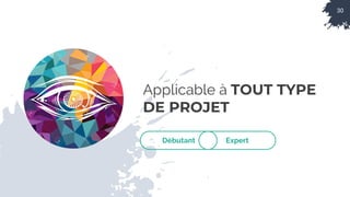 30
Applicable à TOUT TYPE
DE PROJET
Débutant Expert
 