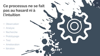 33
Ce processus ne se fait
pas au hasard ni à
l’intuition
• Observation
• Analyse
• Recherche
• Prototypage
• Test
• Amélioration
• Itération
 