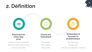 48
2. Définition
Classer par
thématique
Marquantes
Intéressantes
Manquantes
Schématiser &
formuler la
problématique
Pas trop courte
Ni trop vaste
Etre axé pour répondre à l’attente
Reprendre les
notes déja
prise
Passer en revue et collecter
toutes les notes prises durant
la phase d’empathie
 