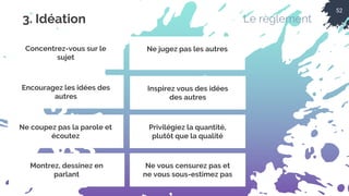 52
Concentrez-vous sur le
sujet
3. Idéation
Ne jugez pas les autres
Encouragez les idées des
autres
Inspirez vous des idées
des autres
Ne coupez pas la parole et
écoutez
Privilégiez la quantité,
plutôt que la qualité
Montrez, dessinez en
parlant
Ne vous censurez pas et
ne vous sous-estimez pas
Le règlement
 