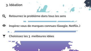53
3. Idéation
Retournez le problème dans tous les sens
Inspirez vous de marques connues (Google, Netflix..)
Choisissez les 3 meilleures idées
 
