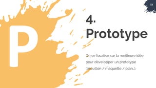 54
P
4.
Prototype
On se focalise sur la meilleure idée
pour développer un prototype
(brouillon / maquette / plan…).
 