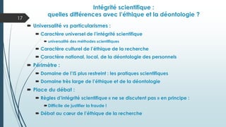 Intégrité scientifique :
quelles différences avec l’éthique et la déontologie ?
 Universalité vs particularismes :
 Caractère universel de l’intégrité scientifique
 universalité des méthodes scientifiques
 Caractère culturel de l’éthique de la recherche
 Caractère national, local, de la déontologie des personnels
 Périmètre :
 Domaine de l’IS plus restreint : les pratiques scientifiques
 Domaine très large de l’éthique et de la déontologie
 Place du débat :
 Règles d’intégrité scientifique « ne se discutent pas » en principe :
Difficile de justifier la fraude !
 Débat au cœur de l’éthique de la recherche
17
 