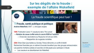 Sur les dégâts de la fraude :
exemple de l’affaire Wakefield
25
Source :
D. Gourier,
COMETS
 