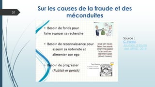 51
Sur les causes de la fraude et des
méconduites
Source :
C. Forest,
Journée d’étude
des URFIST, 2018
 