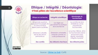 Source : Olivier Le Gall, CoFIS
8
 