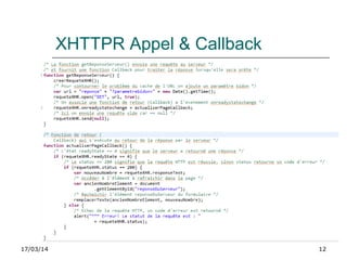 17/03/14 12
XHTTPR Appel & Callback
 