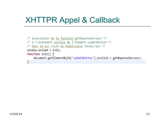 17/03/14 13
XHTTPR Appel & Callback
 