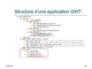 17/03/14 28
Structure d’une application GWT
 