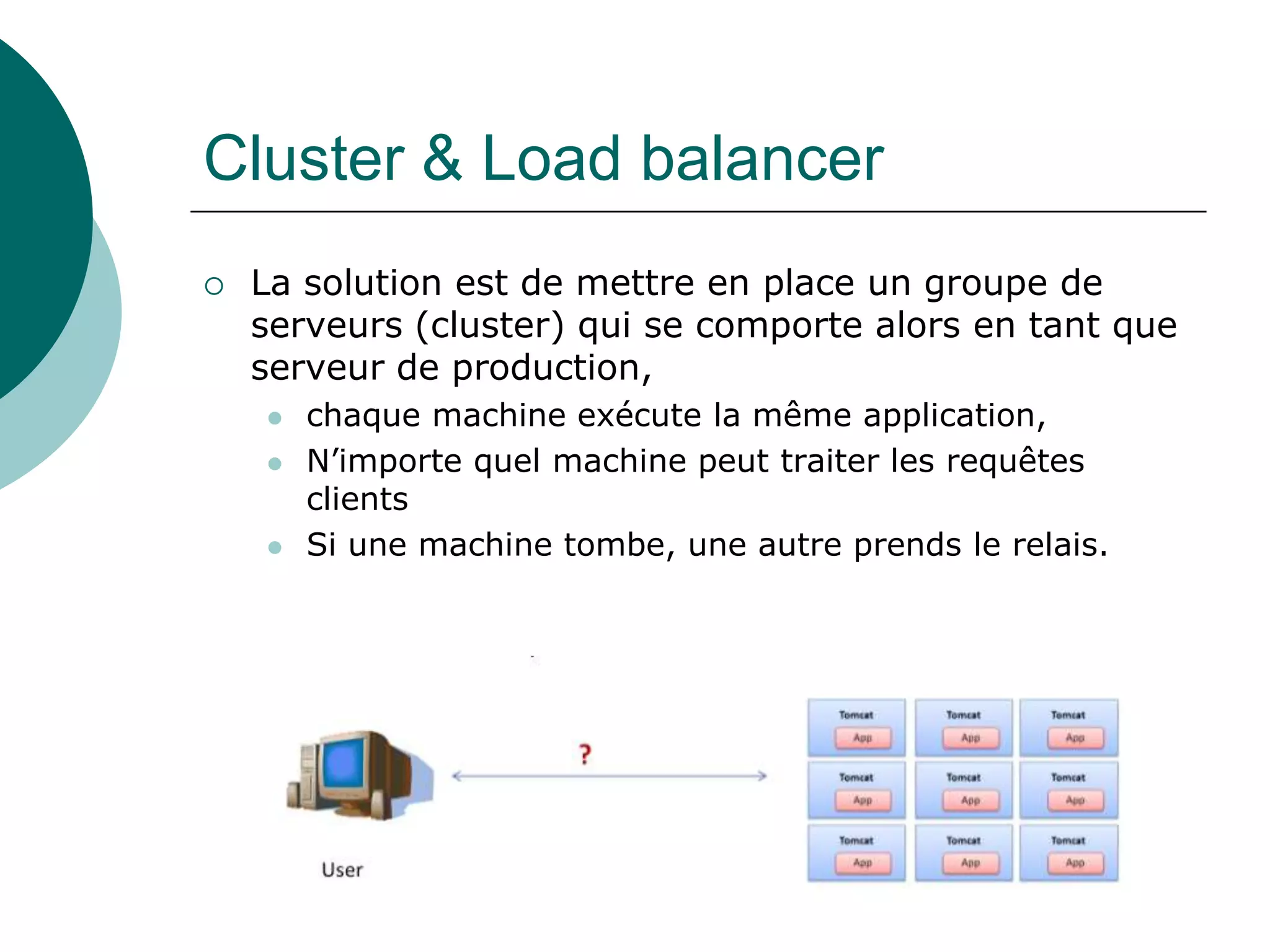 Cluster & Load balancer
 La solution est de mettre en place un groupe de
serveurs (cluster) qui se comporte alors en tant que
serveur de production,
 chaque machine exécute la même application,
 N’importe quel machine peut traiter les requêtes
clients
 Si une machine tombe, une autre prends le relais.
 
