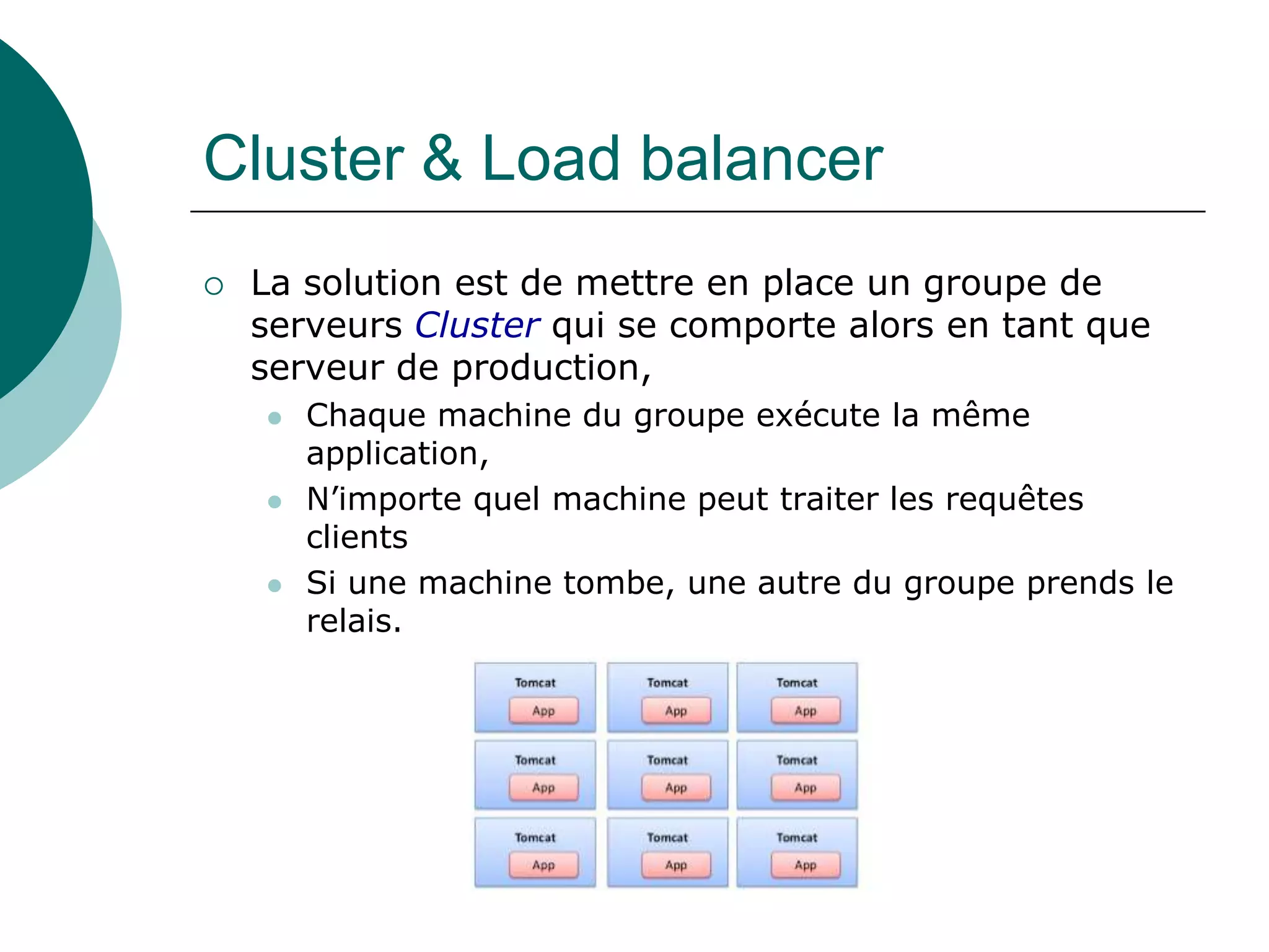 Cluster & Load balancer
 La solution est de mettre en place un groupe de
serveurs Cluster qui se comporte alors en tant que
serveur de production,
 Chaque machine du groupe exécute la même
application,
 N’importe quel machine peut traiter les requêtes
clients
 Si une machine tombe, une autre du groupe prends le
relais.
 
