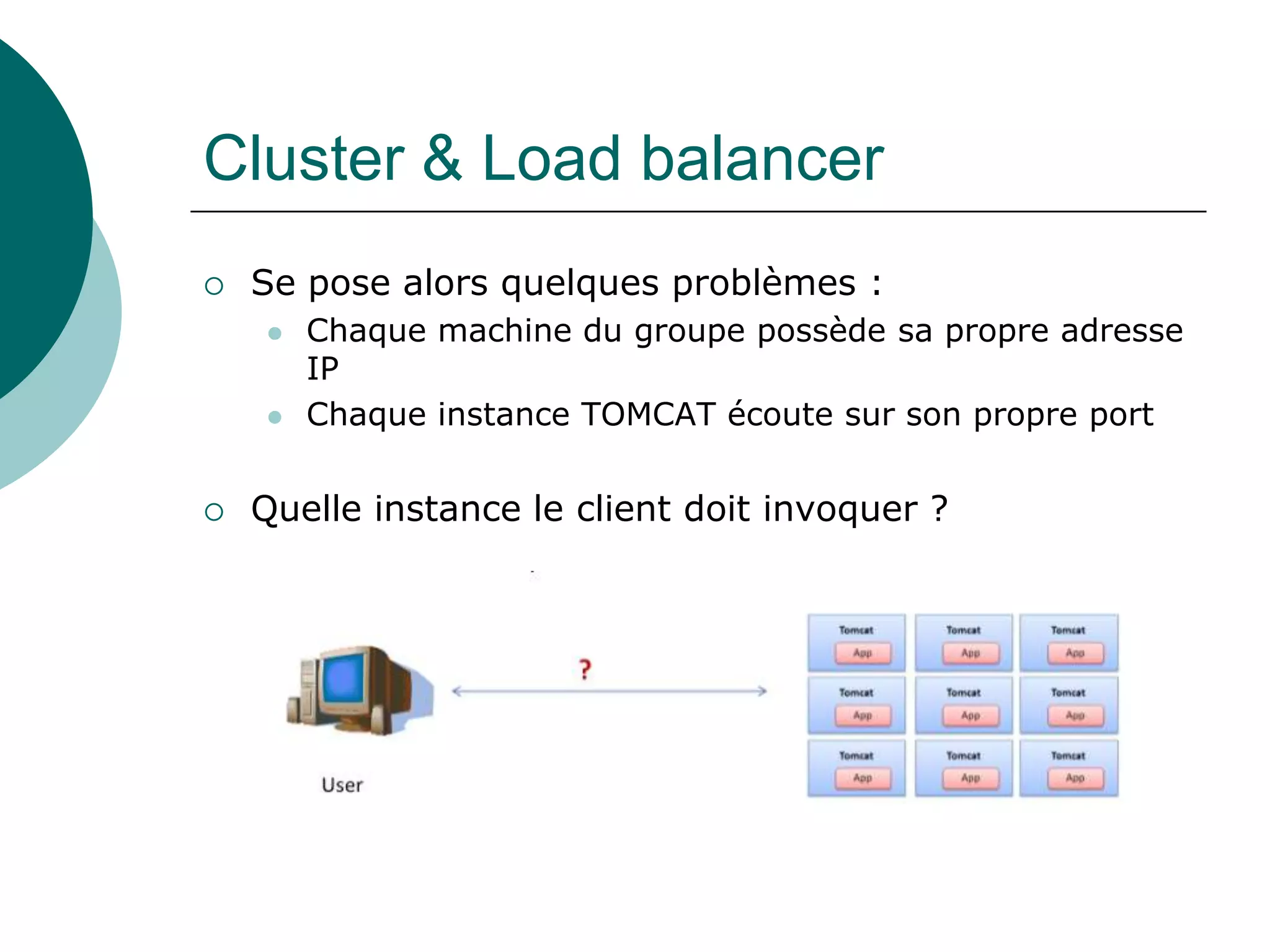 Cluster & Load balancer
 Se pose alors quelques problèmes :
 Chaque machine du groupe possède sa propre adresse
IP
 Chaque instance TOMCAT écoute sur son propre port
 Quelle instance le client doit invoquer ?
 