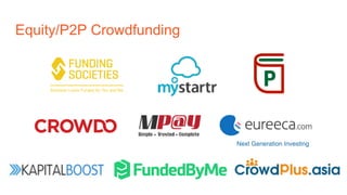 Equity/P2P Crowdfunding
 