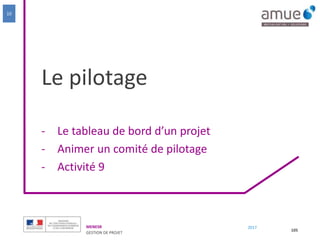MENESR
GESTION DE PROJET
2017
Le pilotage
- Le tableau de bord d’un projet
- Animer un comité de pilotage
- Activité 9
105
10
 