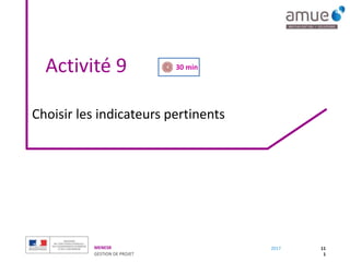 MENESR
GESTION DE PROJET
2017
Activité 9
11
1
Choisir les indicateurs pertinents
30 min
 
