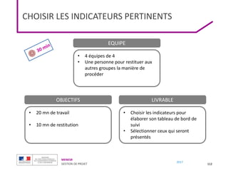 MENESR
GESTION DE PROJET
2017
CHOISIR LES INDICATEURS PERTINENTS
112
• 4 équipes de 4
• Une personne pour restituer aux
autres groupes la manière de
procéder
• Choisir les indicateurs pour
élaborer son tableau de bord de
suivi
• Sélectionner ceux qui seront
présentés
• 20 mn de travail
• 10 mn de restitution
EQUIPE
LIVRABLE
OBJECTIFS
 