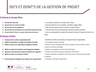MENESR
GESTION DE PROJET
2017
DO’S ET DONT’S DE LA GESTION DE PROJET
115
1. Comprendre la culture organisationnelle
2. Définir le périmètre, le budget et les délais du projet
3. Mettre en place une organisation adaptée et flexible
4. Mettre en place des systèmes de management adaptés
5. Mesurer l’avancement du projet et l’atteinte des objectifs
6. Mettre en place un processus itératif
7. Communiquer et impliquer les membres de l’organisation
Identifier les freins et les leviers du changement dans l’organisation
 Le cadrage du projet est essentiel
 Mettre en place une équipe projet ad hoc, découper le projet en phases, mettre
en place des instances de pilotage
 Motiver, accompagner et coordonner l’équipe projet
 Evaluer l’avancement du projet au regard des critères définis
 Ajuster le périmètre, le budget et le planning si cela est nécessaire pour atteindre
les objectifs
 Impliquer l’ensemble de l’organisation
5 choses à ne pas faire
8 choses à faire
1. Ne pas aller trop vite
2. Ne pas dire oui à tout le monde
3. Ne pas ignorer les problèmes
4. Ne pas faire de promesses qui ne peuvent pas être tenues
5. Ne pas attribuer l’échec d’un projet à des facteurs extérieurs
 Un projet mal cadré est un projet voué à l’échec
 Ne pas perdre de vue les objectifs : périmètre, budget, délais
 Des risques ignorés peuvent conduire un projet à l’échec
 Communiquer de façon transparente auprès des parties prenantes
 Une mauvaise gestion de projet est la plupart du temps à l’origine de l’échec d’un
projet
 