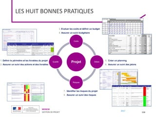 MENESR
GESTION DE PROJET
2017
LES HUIT BONNES PRATIQUES
116
Projet
Coûts
Délais
Risques
Qualité
1. Définir le périmètre et les livrables du projet
2. Assurer un suivi des actions et des livrables
3. Evaluer les coûts et définir un budget
4. Assurer un suivi budgétaire
5. Créer un planning
6. Assurer un suivi des jalons
7. Identifier les risques du projet
8. Assurer un suivi des risques
 