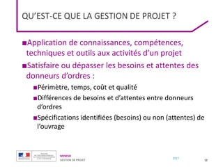 MENESR
GESTION DE PROJET
2017
QU’EST-CE QUE LA GESTION DE PROJET ?
■Application de connaissances, compétences,
techniques et outils aux activités d’un projet
■Satisfaire ou dépasser les besoins et attentes des
donneurs d’ordres :
■Périmètre, temps, coût et qualité
■Différences de besoins et d’attentes entre donneurs
d’ordres
■Spécifications identifiées (besoins) ou non (attentes) de
l’ouvrage
12
 
