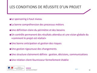 MENESR
GESTION DE PROJET
2017
LES CONDITIONS DE RÉUSSITE D’UN PROJET
■Le sponsoring à haut niveau
■La bonne compréhension des processus métiers
■Une définition claire du périmètre et des besoins
■Un contrôle permanent des résultats attendus et une vision globale du
«comment le projet est réalisé»
■Une bonne anticipation et gestion des risques
■Une gestion rigoureuse des changements
■Une structure clairement définie : gestion, décisions, communications
■Une relation client-fournisseur formellement établie
16
 