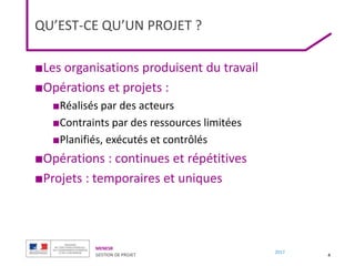 MENESR
GESTION DE PROJET
2017
QU’EST-CE QU’UN PROJET ?
4
■Les organisations produisent du travail
■Opérations et projets :
■Réalisés par des acteurs
■Contraints par des ressources limitées
■Planifiés, exécutés et contrôlés
■Opérations : continues et répétitives
■Projets : temporaires et uniques
 