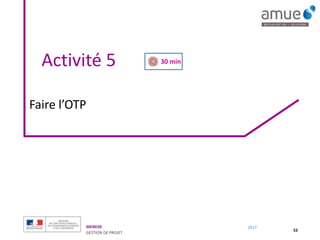 MENESR
GESTION DE PROJET
2017
Activité 5
52
Faire l’OTP
30 min
 