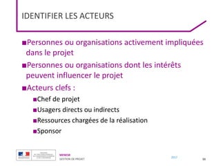 MENESR
GESTION DE PROJET
2017
IDENTIFIER LES ACTEURS
■Personnes ou organisations activement impliquées
dans le projet
■Personnes ou organisations dont les intérêts
peuvent influencer le projet
■Acteurs clefs :
■Chef de projet
■Usagers directs ou indirects
■Ressources chargées de la réalisation
■Sponsor
55
 