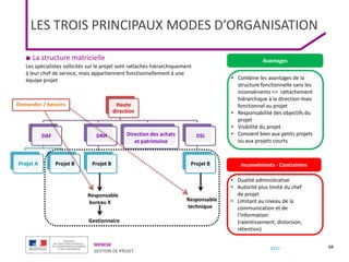 MENESR
GESTION DE PROJET
2017
■ La structure matricielle
68
Haute
direction
DAF
Projet A Projet B
DRH
Projet B
Direction des achats
et patrimoine
DSI
Projet B Inconvénients - Contraintes
Avantages
• Combine les avantages de la
structure fonctionnelle sans les
inconvénients => rattachement
hiérarchique à la direction mais
fonctionnel au projet
• Responsabilité des objectifs du
projet
• Visibilité du projet
• Convient bien aux petits projets
ou aux projets courts
• Dualité administrative
• Autorité plus limité du chef
de projet
• Limitant au niveau de la
communication et de
l’information
(ralentissement, distorsion,
rétention)
Les spécialistes sollicités sur le projet sont rattachés hiérarchiquement
à leur chef de service, mais appartiennent fonctionnellement à une
équipe projet
Responsable
technique
Responsable
bureau X
Gestionnaire
LES TROIS PRINCIPAUX MODES D’ORGANISATION
 