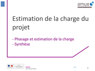 MENESR
GESTION DE PROJET
2017
Estimation de la charge du
projet
- Phasage et estimation de la charge
- Synthèse
75
7
 