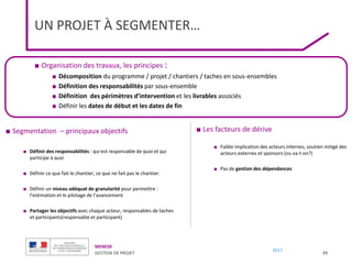 MENESR
GESTION DE PROJET
2017
UN PROJET À SEGMENTER…
■ Organisation des travaux, les principes :
■ Décomposition du programme / projet / chantiers / taches en sous-ensembles
■ Définition des responsabilités par sous-ensemble
■ Définition des périmètres d’intervention et les livrables associés
■ Définir les dates de début et les dates de fin
77
■ Segmentation – principaux objectifs
■ Définir des responsabilités : qui est responsable de quoi et qui
participe à quoi
■ Définir ce que fait le chantier, ce que ne fait pas le chantier.
■ Définir un niveau adéquat de granularité pour permettre :
l’estimation et le pilotage de l’avancement
■ Partager les objectifs avec chaque acteur, responsables de taches
et participants(responsable et participant)
■ Les facteurs de dérive
■ Faible implication des acteurs internes, soutien mitigé des
acteurs externes et sponsors (ou va-t-on?)
■ Pas de gestion des dépendances
 