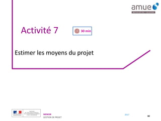 MENESR
GESTION DE PROJET
2017
Activité 7
82
Estimer les moyens du projet
30 min
 