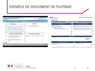 MENESR
GESTION DE PROJET
2017
EXEMPLE DE DOCUMENT DE PILOTAGE
94
 