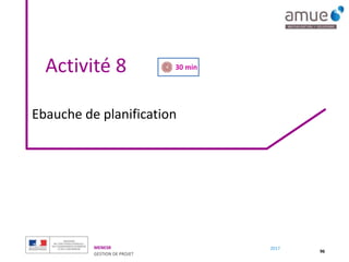 MENESR
GESTION DE PROJET
2017
Activité 8
96
Ebauche de planification
30 min
 