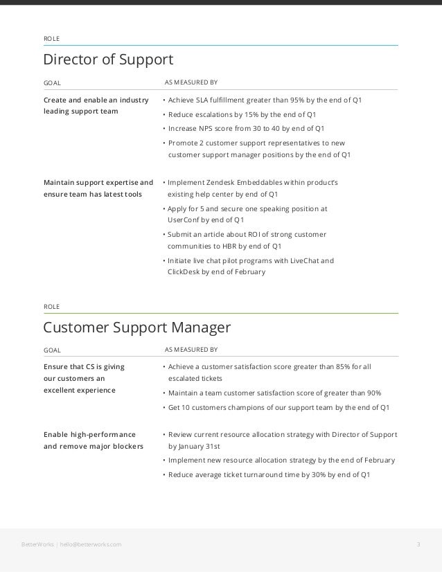 Goal Examples for Support Teams