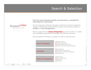 Support HR solutions | Company Overview