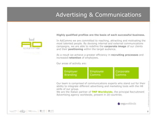 Support HR solutions | Company Overview